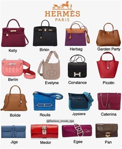 french handbags hermes|Hermes bags names and prices.